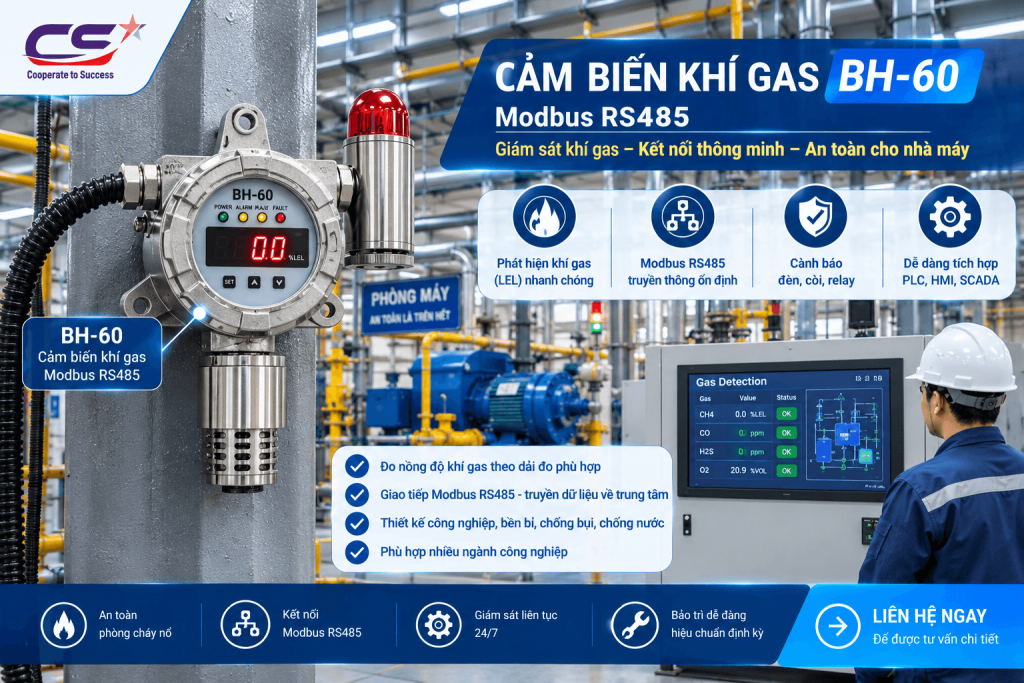 Cảm biến khí gas Modbus RS485 BH-60 cho hệ thống giám sát công nghiệp