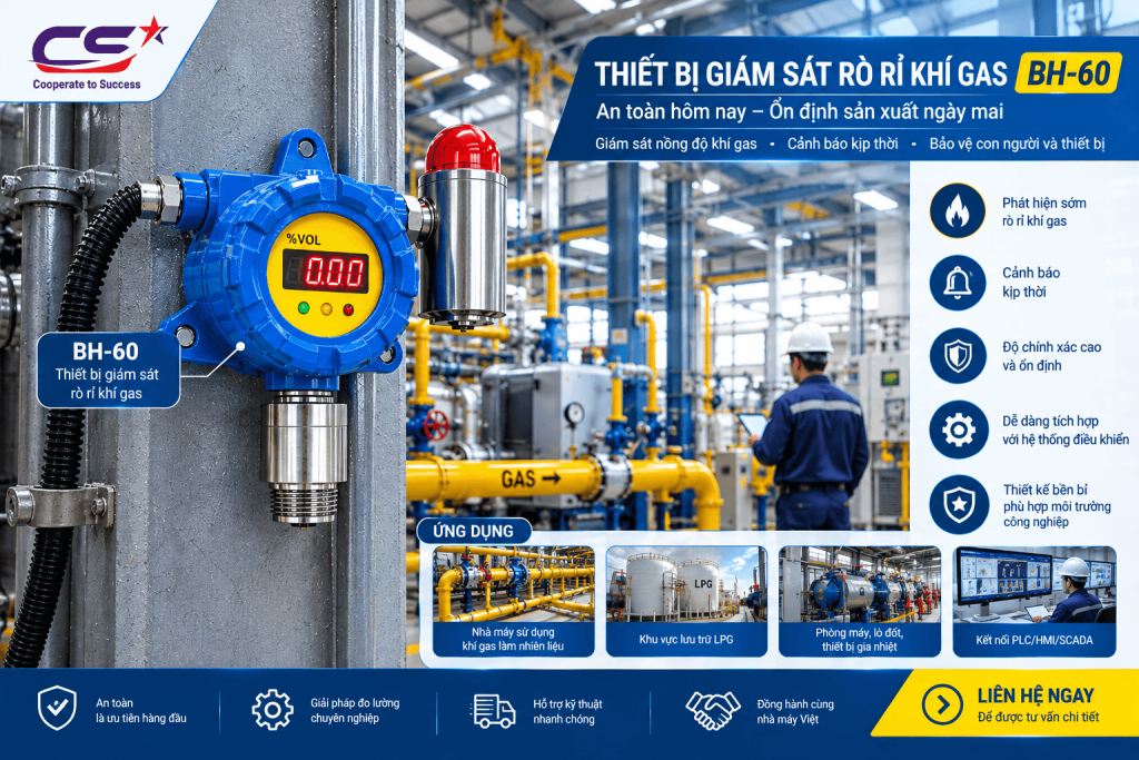 Thiết bị giám sát rò rỉ khí gas BH-60 cho nhà máy công nghiệp